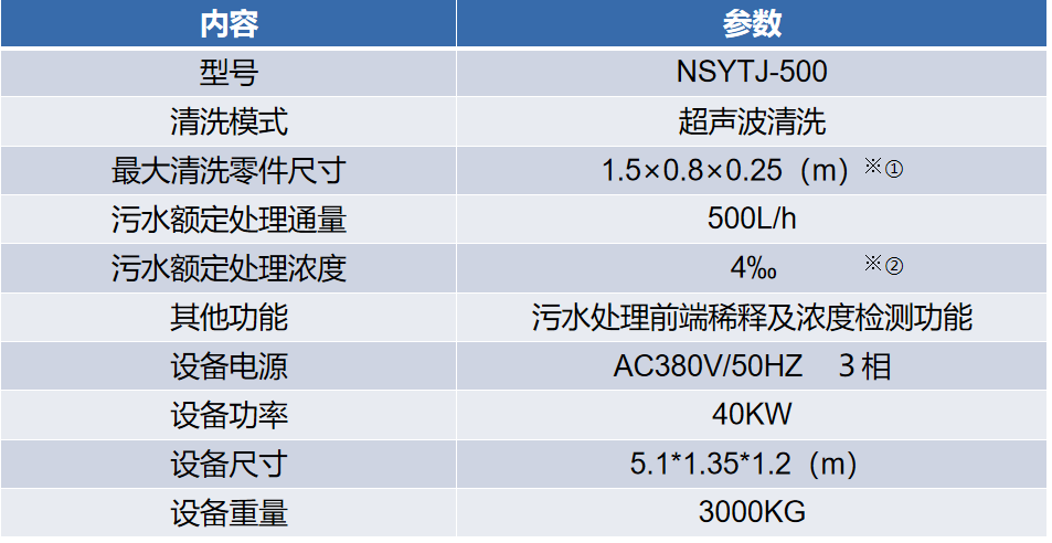 360截圖20230712091955037.png